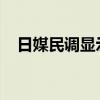日媒民调显示岸田内阁支持率降至16.4%