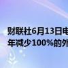 财联社6月13日电，墨西哥财政部副部长表示，力争到2025年减少100%的外债还款。