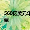 560亿美元年薪！马斯克宣布赢得薪酬方案投票