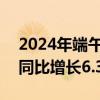 2024年端午节假期国内旅游出游1.1亿人次 同比增长6.3%