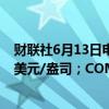 财联社6月13日电，COMEX黄金期货涨0.61%，报2340.7美元/盎司；COMEX白银期货涨1.97%，报29.808美元。