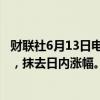 财联社6月13日电，美元指数短线下跌30余点，现报104.69，抹去日内涨幅。