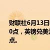 财联社6月13日电，非美货币普跌，欧元兑美元短线下挫近30点，英镑兑美元短线跌近30点，美元兑日元短线拉升逾30点。