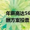 年薪高达560亿美元 马斯克提前宣布赢得薪酬方案投票