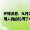 环球资源、钛媒体致辞T-EDGE@CTIS：我们正站在一个前所未有的时间节点上