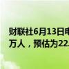 财联社6月13日电，美国上周首次申领失业救济人数为24.2万人，预估为22.5万人，前值为22.9万人。