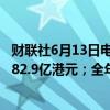 财联社6月13日电，周大福全年营收1087.1亿港元，预估1082.9亿港元；全年净利润65亿港元，预估77.1亿港元。