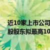 近10家上市公司盘后披露回购或增持计划公告 山东钢铁控股股东拟最高10亿元增持股份