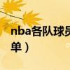 nba各队球员名单大全最新（nba各队球员名单）