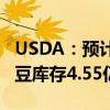 USDA：预计6月美国2024/2025年度期末大豆库存4.55亿蒲式耳