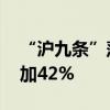“沪九条”落地后 上海一手住房日均成交增加42%