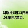 财联社6月13日电，COMEX期银主力合约跌超4%，现报29.03美元/盎司。
