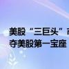美股“三巨头”市值总和超过9.5万亿美元 苹果反超微软重夺美股第一宝座
