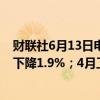 财联社6月13日电，欧元区4月工业产出同比下降3%，预期下降1.9%；4月工业产出环比下降0.1%，预期增长0.20%。