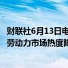 财联社6月13日电，美国财长耶伦表示，美国失业率上行，劳动力市场热度降温。劳动力市场看起来不对通胀构成威胁。
