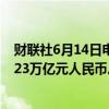 财联社6月14日电，央行数据显示，5月末央行外汇占款22.23万亿元人民币。