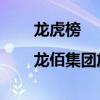 龙虎榜|龙佰集团放量跌超8% 机构博弈激烈