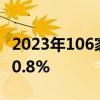 2023年106家券商IT投入达430亿 占总营收10.8%