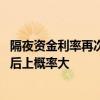 隔夜资金利率再次下探，DR001跌至1.68%，同业存单先下后上概率大