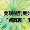 美联储到底如何降息？一切线索都将在周三的“点阵图”里