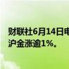 财联社6月14日电，国内期市夜盘开盘，合成橡胶跌逾2%，沪金涨逾1%。