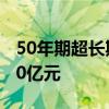 50年期超长期特别国债今天首发 发行总额350亿元