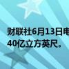 财联社6月13日电，美国至6月7日当周EIA天然气库存增加740亿立方英尺。