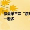 微盘第三次“渡劫”归来，命运能转折吗？十余家券商竟无一看多