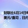 财联社6月14日电，现货黄金短线上涨近8美元，突破2320美元/盎司，日内涨0.71%。