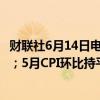 财联社6月14日电，法国5月CPI同比增长2.3%，预期2.20%；5月CPI环比持平，预期持平。