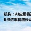 机构：AI应用将逐步完善推升消费者需求 预估2025年AI NB渗透率将增长两成