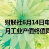 财联社6月14日电，日本4月工业产值终值环比下降0.9%，4月工业产值终值同比下降1.8%。