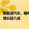 新能源汽车、锂电池、光伏产品唱主角 湖北“新三样”出口增长超八成