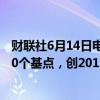 财联社6月14日电，法国/德国10年期国债收益率利差收报70个基点，创2017年以来最大。