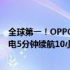 全球第一！OPPO Find X7 Ultra DXO电池成绩160分：充电5分钟续航10小时