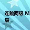 连跳两级 MSCI上调陆金所控股ESG评级至A级