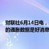 财联社6月14日电，美国克利夫兰联储银行行长梅斯特表示，本周公布的通胀数据是好消息，乐见通胀在第一季度陷入停滞后下降。