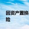 因资产置换再收问询函 *ST中润面临退市风险