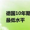 德国10年期国债收益率创下5月21日以来的最低水平
