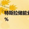 特斯拉储能业务年增长率将达到200%至300%
