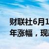财联社6月14日电，法国CAC40股指回吐今年涨幅，现跌超2%。