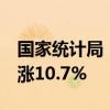 国家统计局：6月上旬生猪（外三元）环比上涨10.7%