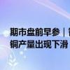 期市盘前早参｜智利铜业委员会：4月智利国家铜业公司的铜产量出现下滑