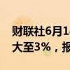 财联社6月14日电，法国CAC 40指数跌幅扩大至3%，报7476.60点。
