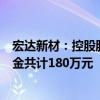 宏达新材：控股股东因犯虚开发票罪和单位行贿罪被判处罚金共计180万元