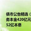 债市公告精选（6月12日）｜奥园集团累计未能清偿到期债务本金420亿元；宝龙实业未能支付“21宝龙MTN001”1.52亿本息