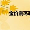 金价震荡调整 主题基金发行热度未减