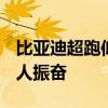 比亚迪超跑仰望U9首战纽北赛道 初步数据令人振奋