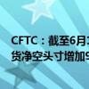 CFTC：截至6月11日当周 投机者将CBOT美国2年期国债期货净空头寸增加99,794手