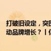 打破旧设定，突围红海赛道，图拉斯如何用“支点”创新驱动品牌增长？丨亿邦超品洞察